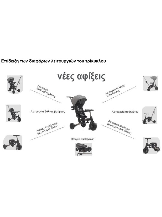 Τρίκυκλο Ποδήλατο Πράσινο ABO