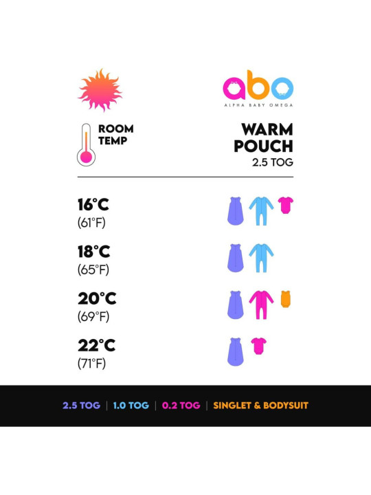 Υπνόσακος Abo Mon & cloud 2.5 tog